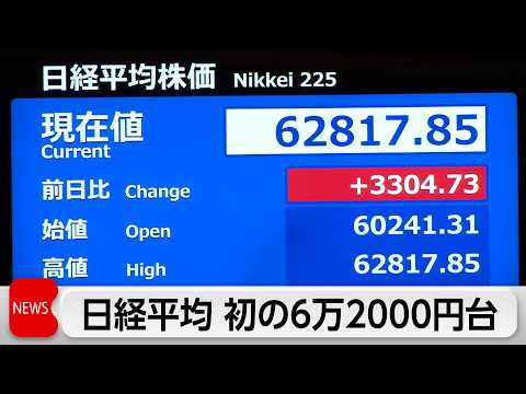 日経平均株価 一時3300円超上昇　イラン情勢緩和への期待から買い注文広がる サムネイル