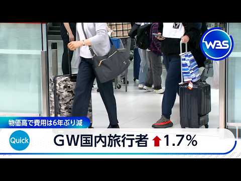 ＧＷ国内旅行者↑1.7％ 物価高で費用は6年ぶり減【WBS】