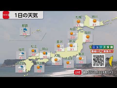 6月1日の天気 サムネイル