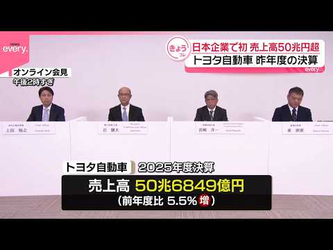【トヨタ自動車】日本企業で初の売上高50兆円超  昨年度の決算発表 サムネイル