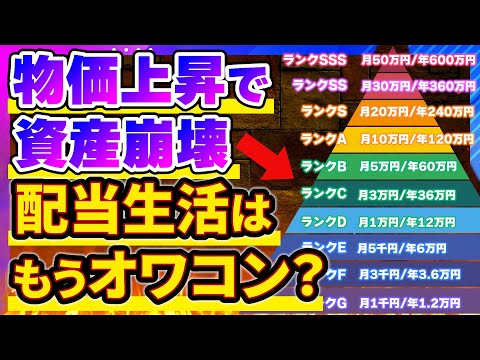 【嘘だと言ってくれ】物価上昇で配当金生活はオワコン？！真実を語ります サムネイル