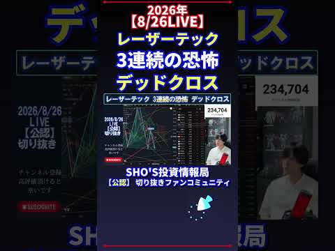 【8/26LIVE】レーザーテック“3連続下落”の恐怖｜デッドクロスと日経平均を徹底解説（投資判断の要点）