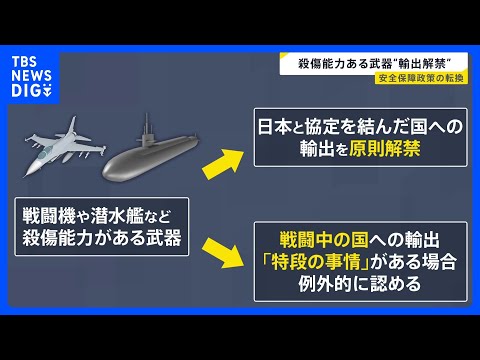 殺傷能力ある武器の輸出解禁　平和国家・日本の安保政策が大転換　政府は「歯止め策」設けるも“輸出後”に課題も【news2… サムネイル