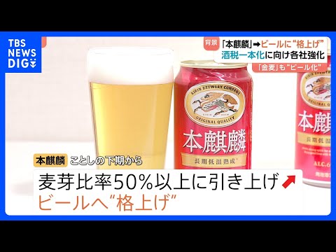 「本麒麟」「金麦」→ビールに“格上げ”　価格帯は据え置き　酒税法改正見据え各社ビール強化｜TBS NEWS DIG サムネイル