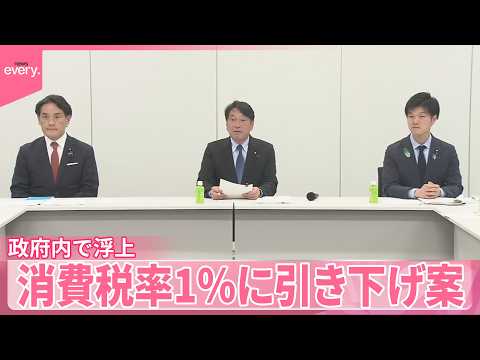 【政府内で浮上】消費税率｢ゼロ｣ではなく｢1％｣に引き下げ案 サムネイル