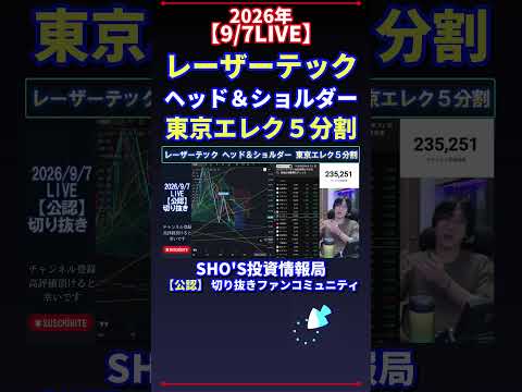 【9/7LIVE】レーザーテック・ヘッド&ショルダー形成を徹底解説|東京エレク&日経平均の投資ポイント