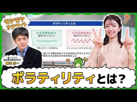 マーケットの心拍数!?「VIX指数」【モヤモヤサテライト】 サムネイル