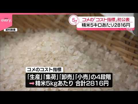 【コメ】「コスト指標｣初公表  精米5キロあたり2816円 サムネイル