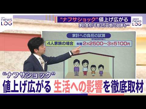 【“ナフサショック”】値上げ広がる  生活への影響を徹底取材  家計負担「最大3万円以上」試算も『news LOG』 サムネイル