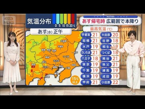 【関東の天気】あす帰宅時 広範囲で本降り 雨の日は特に注意の4月スタート【スーパーJチャンネル】(2026年3月31日)