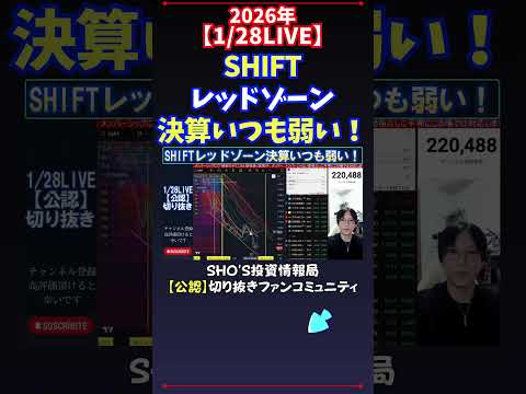 【1/28LIVE】SHIFTレッドゾーン決算いつも弱い！ 日経平均株価 投資 サムネイル