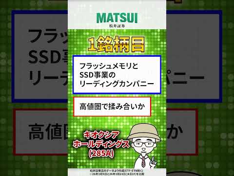 【3/25】値上がり期待ランキング 信用買残減少編 任天堂、NTT など【松井証券】 日本株  任天堂  NTT sh…