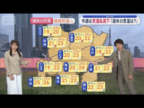 【関東の天気】今週は気温乱高下　週末の気温は？【スーパーJチャンネル】(2026年5月22日) サムネイル