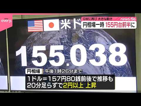 【円相場上昇】一時155円台前半に  GWに再び大きな動き サムネイル