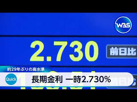 長期金利 一時2.730%　約29年ぶりの高水準【WBS】