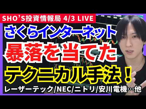 【ホルムズ海峡通過！さくらインターネット暴落を当てたテクニカル】丸紅/三菱商事/三井物産/伊藤忠商事/東京エレクトロン…
