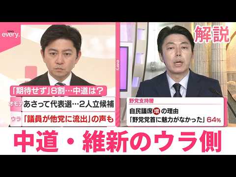【解説】選挙で状況変化  中道改革連合・日本維新の会のウラ側 サムネイル