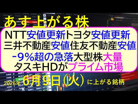 ＮＴＴ安値更新。トヨタ安値更新。三井不動産、安値。住友不動産、安値。-9%超の急落大型株。～あす上がる株　2026年６… サムネイル