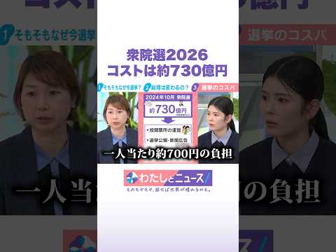 衆院選2026 コストは約730億円 わたしとニュース Shorts サムネイル
