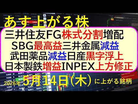 三井住友FG、株式分割・増配。三井金属減益。武田薬品減益。日本製鉄増益。ＩＮＰＥＸ上方修正。～あす上がる株　2026年… サムネイル