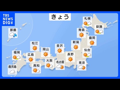 【25日 きょうの天気】本州付近は広く晴れ　福岡25℃予想で日中半袖で過ごせる暑さに　西日本の太平洋側は雲広がりやすく… サムネイル