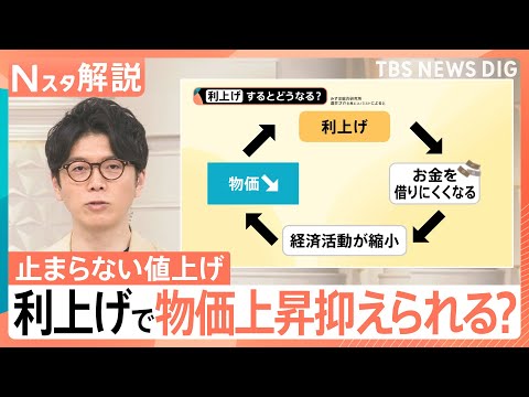 6月は1078品目、7月は2269品目…止まらない飲食料品の値上げ、「利上げ」で物価上昇は抑えられる？【Nスタ解説】｜… サムネイル