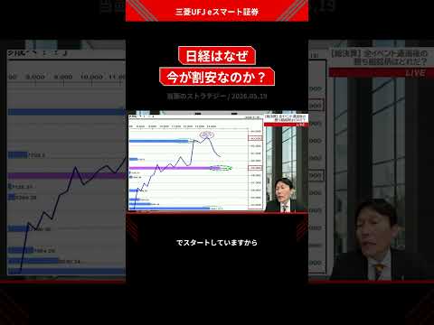 日経平均は割安水準に近づいている？需給とPERから読む現状 サムネイル