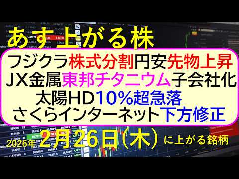 フジクラ株式分割。円安で先物上昇。ＪＸ金属が東邦チタニウム子会社化。さくらインターネット下方修正。～あす上がる株　20… サムネイル