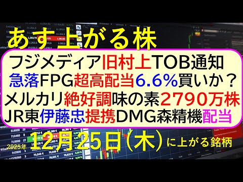 あす上がる株　2025年１２月２５日（木）に上がる銘柄。急落FPG買い？メルカリ絶好調。味の素２７９０万株。ＪＲ東、伊… サムネイル
