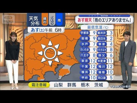 【関東の天気】どこよりも早いGW予報　前半は「傘マークばかり」【スーパーJチャンネル】(2026年4月17日) サムネイル
