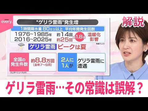 【みんなのギモン】ゲリラ雷雨  その常識は誤解？ サムネイル