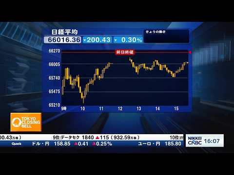 【最新】日経平均200円安で反落…長期金利再上昇&原油高で警戒、海運・商社に資金集中
