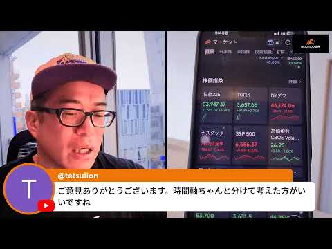 日経54000円を回復！トランプ「イランで体制転換起きた」と主張