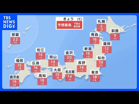 【11月並み暖かさも…】午後は気温急降下　23日は全国的に晴れる一方で…クリスマスイブは全国的に荒れた天気に【12月2… サムネイル