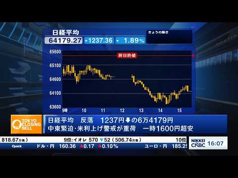 日経平均反落、中東情勢・米利上げ警戒　英アーム株安でソフトバンクG急落【日経CNBC/きょうのポイント、明日のヒント】 サムネイル