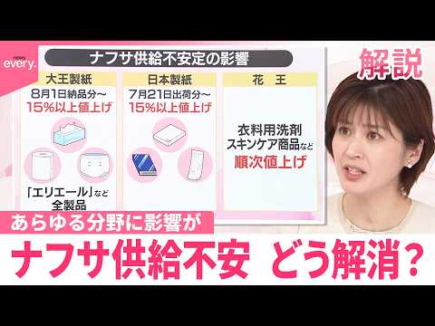 【みんなのギモン】ナフサ供給不安…あらゆる分野に影響が  どう解消？ サムネイル