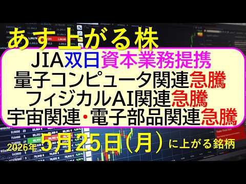 JIA・双日資本業務提携。量子コンピュータ関連、フィジカルAI関連、宇宙関連、電子部品関連が急騰。～あす上がる株　20… サムネイル