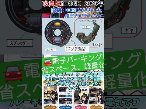 標準装備はコストカット でも光物と足物を足せば満足できる サムネイル