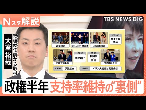 高市政権発足から半年　外交実績で見えた“日米一本足”も…深まるチャイナリスク　問われる“バランス外交”【Nスタ解説】｜… サムネイル