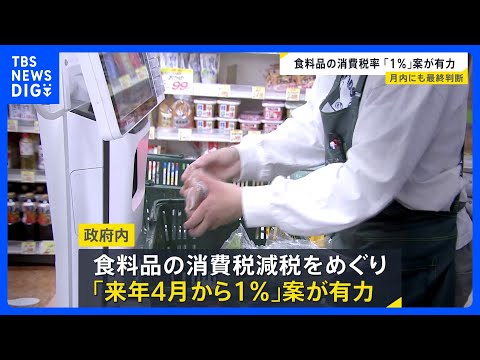来年4月から1％案が政府内で有力に　食料品の消費税減税めぐり　月内にも最終判断の見通し｜TBS NEWS DIG サムネイル