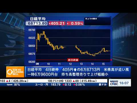 日経平均4日続伸、米ハイテク株高追い風 アドバンテストは連日最高値【日経CNBC/きょうのポイント、明日のヒント】