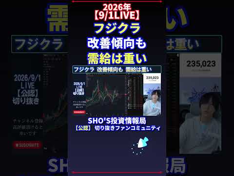 【9/1LIVE】日経平均株価の動きとフジクラ改善トレンド|需給重めの投資判断