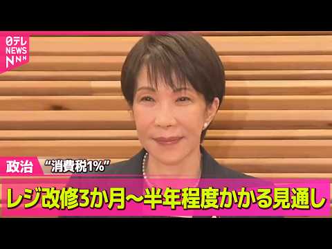 【政治】“消費税1％”ならレジ改修3か月～半年程度かかる見通し──政治ニュースまとめ （日テレNEWS LIVE） サムネイル