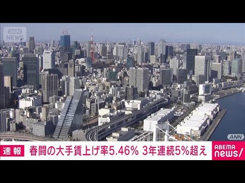 春闘　大手の賃上げ率　3年連続5％台　引き上げ金額は最高に　経団連1次集計(2026年5月27日) サムネイル