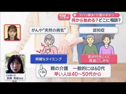 ズバリ解決！介護のギモン　何から始める？どこに相談？【スーパーJチャンネル】(2026年5月13日) サムネイル