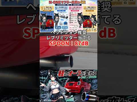 HONDA N-ONEにSPOONマフラー装着｜フジツボ・HKS・BLITZ・無限・柿本改と比較 サムネイル
