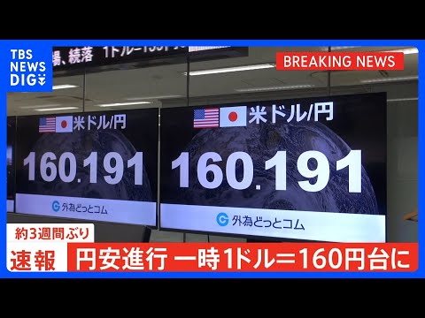 【速報】NY為替市場 一時1ドル＝160円台 約3週間ぶり｜TBS NEWS DIG サムネイル