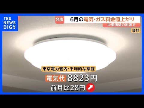 6月の電気料金が値上がり　関西以外の全エリアで…大手電力10社発表　大手都市ガス4社も値上がり　中東情勢を反映｜TBS… サムネイル