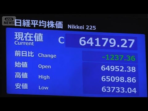 日経平均　終値1200円超の値下がり　AIや半導体関連株で売り拡大(2026年6月10日) サムネイル