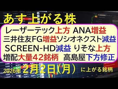 レーザーテック上方。ANA増益。三井住友増益。ソシオネクスト減益。ＳＣＲＥＥＮ減益。りそな上方。～あす上がる株　202… サムネイル